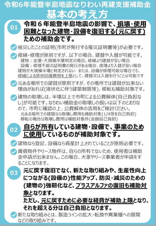 なりわい再生支援補助金の画像3