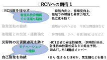 RCNへの期待