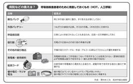 資料15