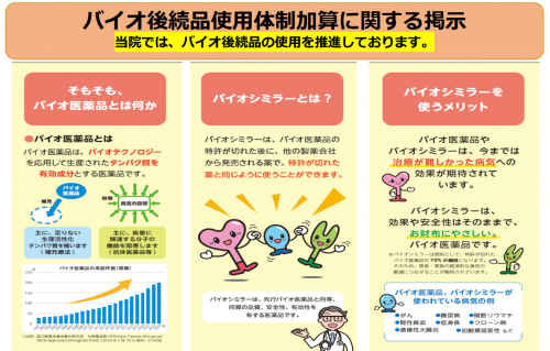 バイオ後続品使用体制加算に関する掲示