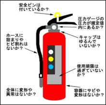 消火器