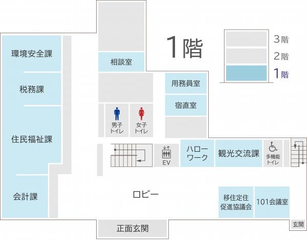 庁舎内案内図1階