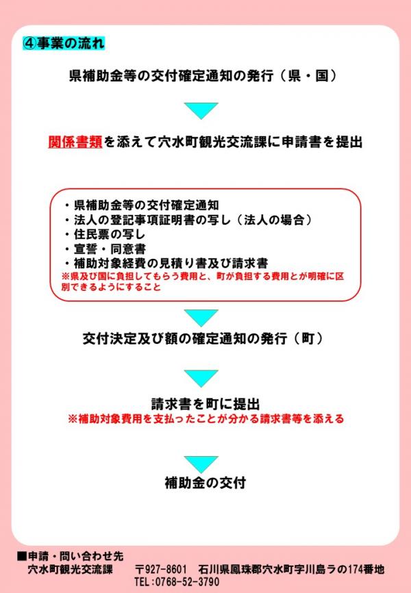穴水町なりわい再生支援補助金チラシ2
