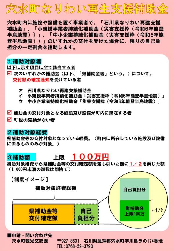 穴水町なりわい再生支援補助金チラシ1